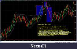 Click image for larger version

Name:	YM price surge.jpg
Views:	261
Size:	179.4 KB
ID:	42161