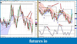 My 6E trading strategy-prime2011-06-28_063419.jpg