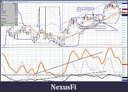 Click image for larger version

Name:	SPY TRADE 6-27-11.JPG
Views:	337
Size:	434.5 KB
ID:	42184