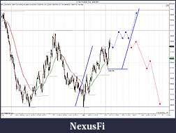 Click image for larger version

Name:	ES 09-11 (5000 Tick)  6_28_2011 Prep.jpg
Views:	205
Size:	209.5 KB
ID:	42185