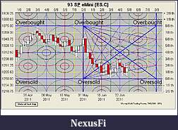 Click image for larger version

Name:	ES_2011_06_f32_with speed lines.jpg
Views:	471
Size:	168.0 KB
ID:	42207