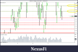 Click image for larger version

Name:	6e levels.png
Views:	332
Size:	32.1 KB
ID:	42210