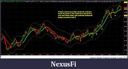 Click image for larger version

Name:	CL June 28 2nd.jpg
Views:	234
Size:	111.5 KB
ID:	42214