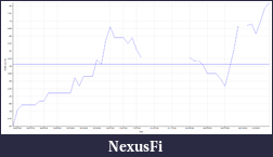 Click image for larger version

Name:	equity-curve.png
Views:	297
Size:	29.9 KB
ID:	4222