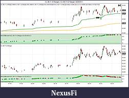 Click image for larger version

Name:	CL 08-11 (4 Range) 2 Range in Multi Data series.jpg
Views:	361
Size:	131.4 KB
ID:	42265