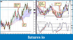My 6E trading strategy-prime2011-06-29_074531.jpg