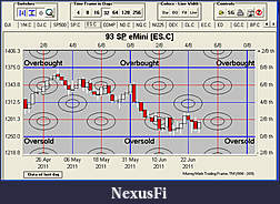 Click image for larger version

Name:	sp500 major lines.jpg
Views:	412
Size:	131.5 KB
ID:	42289