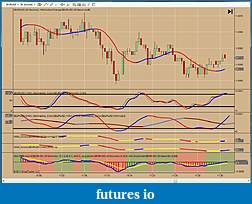 Click image for larger version

Name:	eurusd.JPG
Views:	363
Size:	171.9 KB
ID:	42328