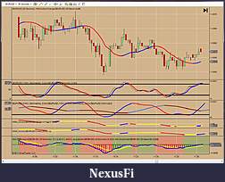 Click image for larger version

Name:	eurusd.JPG
Views:	368
Size:	171.9 KB
ID:	42328
