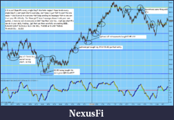 Click image for larger version

Name:	CL_with_buy&sell_Indicator.png
Views:	272
Size:	161.0 KB
ID:	42329