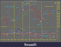 Click image for larger version

Name:	ES-Intraday FRI6Nov09.jpg
Views:	1639
Size:	90.7 KB
ID:	4232