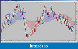 My 6E trading strategy-6e_setups_cjbooth_june29_a.jpg