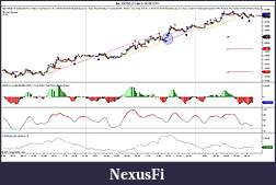 Click image for larger version

Name:	$AUDUSD (15 Min)  30_06_2011.jpg
Views:	230
Size:	136.8 KB
ID:	42352