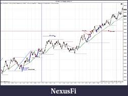 Click image for larger version

Name:	ES 09-11 (4 Range)  6_28_2011 trade.jpg
Views:	215
Size:	186.3 KB
ID:	42367