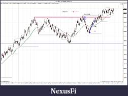 Click image for larger version

Name:	ES 09-11 (4 Range)  6_29_2011 trades.jpg
Views:	239
Size:	185.6 KB
ID:	42368