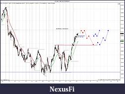 Click image for larger version

Name:	ES 09-11 (60 Min)  6_30_2011 prep.jpg
Views:	187
Size:	214.1 KB
ID:	42369