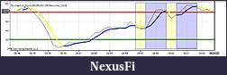 Click image for larger version

Name:	eurusd.JPG
Views:	412
Size:	47.3 KB
ID:	42373
