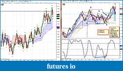 My 6E trading strategy-prime2011-06-30_112029.jpg