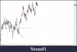 Click image for larger version

Name:	if_802.5_sells no indicators.png
Views:	280
Size:	99.1 KB
ID:	42391