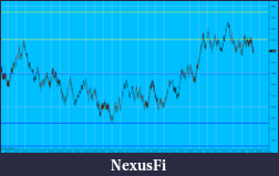 Click image for larger version

Name:	6E_06-29-11_buysellindicator.png
Views:	260
Size:	100.6 KB
ID:	42413