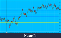 Click image for larger version

Name:	TF_06-29-11_buysellindicator.png
Views:	241
Size:	107.2 KB
ID:	42414