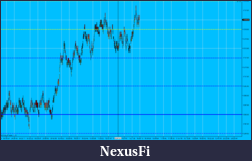 Click image for larger version

Name:	ES_06-29-2011_buysellindicator.png
Views:	233
Size:	98.5 KB
ID:	42415