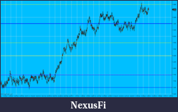 Click image for larger version

Name:	YM_06-29-11_buysellindicator.png
Views:	233
Size:	99.9 KB
ID:	42416