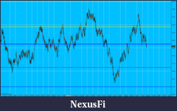 Click image for larger version

Name:	CL_06-29-11_buysellindicator.png
Views:	221
Size:	113.4 KB
ID:	42417