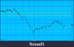 Click image for larger version

Name:	ZN_06-29-11_buysellindicator.png
Views:	208
Size:	92.0 KB
ID:	42418