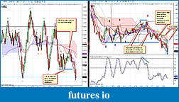My 6E trading strategy-prime2011-07-01_081513.jpg