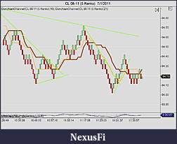 Click image for larger version

Name:	CL 08-11 (5 Renko)  7_1_2011.jpg
Views:	604
Size:	84.2 KB
ID:	42472