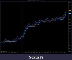 Click image for larger version

Name:	FDAX 12-09  9_11_2009 (SbSRenko 3 Ticks).jpg
Views:	501
Size:	77.1 KB
ID:	4248