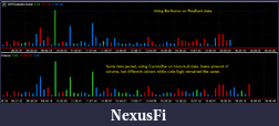 Click image for larger version

Name:	CurrentBarvsBarStatus.png
Views:	334
Size:	24.8 KB
ID:	42519