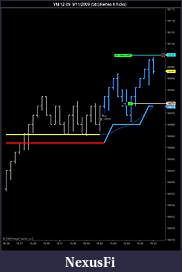 Click image for larger version

Name:	YM 12-09  9_11_2009 (SbSRenko 4 Ticks).jpg
Views:	373
Size:	47.5 KB
ID:	4260