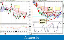 My 6E trading strategy-prime2011-07-05_103956.jpg