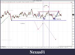 Click image for larger version

Name:	ES 09-11 (4 Range)  7_5_2011 Trades.jpg
Views:	182
Size:	188.6 KB
ID:	42651