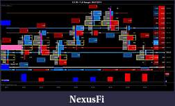 Click image for larger version

Name:	ES 09-11 (3 Momentum)_A_VL_  06_07_2011.jpg
Views:	483
Size:	119.0 KB
ID:	42683