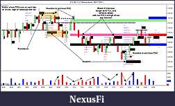 Click image for larger version

Name:	ES 09-11 (3 Momentum)_B_POC_  06_07_2011.jpg
Views:	404
Size:	133.0 KB
ID:	42688