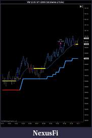 Click image for larger version

Name:	YM 12-09  9_11_2009 (SbSRenko 2 Ticks).jpg
Views:	342
Size:	48.5 KB
ID:	4272
