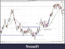 Click image for larger version

Name:	ES 09-11 (4 Range)  7_6_2011 trades.jpg
Views:	199
Size:	205.9 KB
ID:	42773