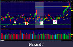 Click image for larger version

Name:	YMU1 07062011 Support Trade.jpg
Views:	375
Size:	1.51 MB
ID:	42779