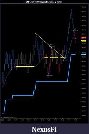 Click image for larger version

Name:	Shooting for +20 missed by few ticks....jpg
Views:	350
Size:	58.2 KB
ID:	4278