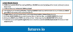 My 6E trading strategy-prime2011-07-07_101318.jpg
