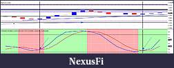 Click image for larger version

Name:	3 min eurusd.JPG
Views:	418
Size:	130.8 KB
ID:	42796