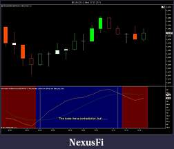 Click image for larger version

Name:	Stoch Chart 1.jpg
Views:	369
Size:	83.4 KB
ID:	42797