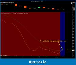 Click image for larger version

Name:	Stoch Chart 2.jpg
Views:	270
Size:	72.7 KB
ID:	42798