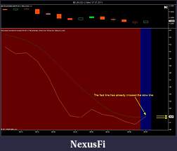 Click image for larger version

Name:	Stoch Chart 2.jpg
Views:	343
Size:	72.7 KB
ID:	42798