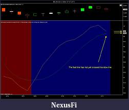 Click image for larger version

Name:	Stoch Chart 3.jpg
Views:	329
Size:	75.4 KB
ID:	42799