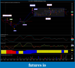 Click image for larger version

Name:	20091109 CL renko.png
Views:	291
Size:	112.2 KB
ID:	4279