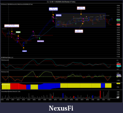 Click image for larger version

Name:	20091109 CL renko.png
Views:	357
Size:	112.2 KB
ID:	4279